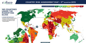 Carte mondiale du risque pays - 3eme trimestre 2015